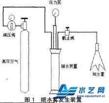 什么是細水霧發(fā)生裝置？