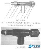 氣泡霧化噴頭結構與組成