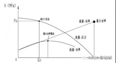 99%消防泵房、水池設計經(jīng)常犯錯問(wèn)題99例（四）